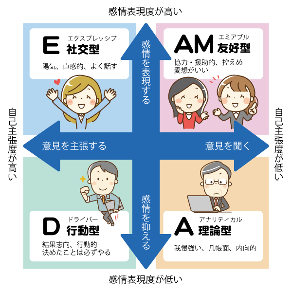 この人苦手だな と思うことがなくなるコツをご存知ですか 産業保健新聞 ドクタートラスト運営